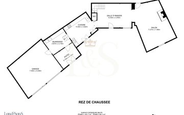 Property slide 18