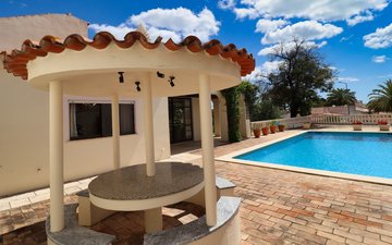 Property slide 28