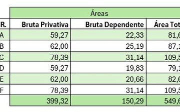 Property slide 18