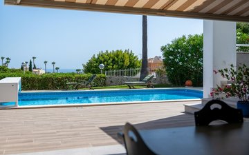 Property slide 73
