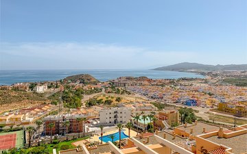 Property slide 28