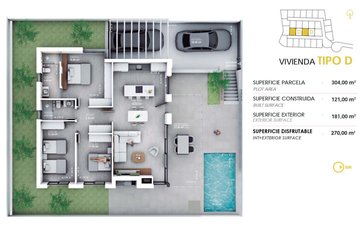 Property slide 19