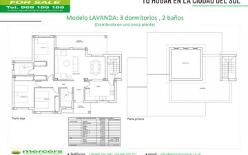 Property slide 19