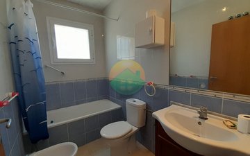 Property slide 20