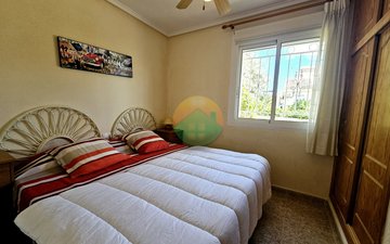 Property slide 22