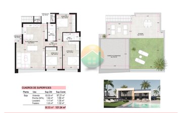 Property slide 18