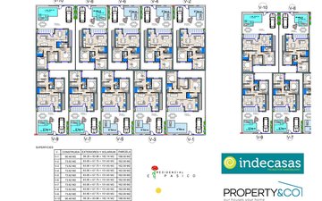 Property slide 10