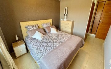 Property slide 68