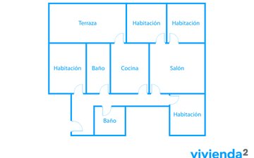 Property slide 34