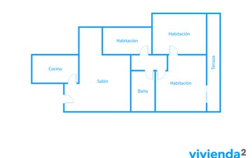 Property slide 30
