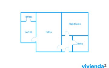 Property slide 31