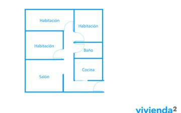 Property slide 29