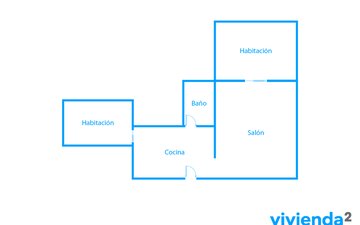 Property slide 27