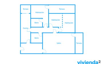 Property slide 48