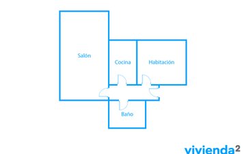 Property slide 29