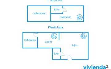 Property slide 30