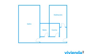 Property slide 32