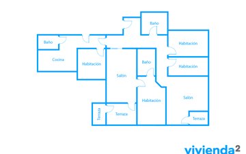 Property slide 33