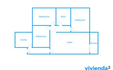 Property slide 28