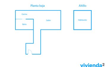Property slide 33