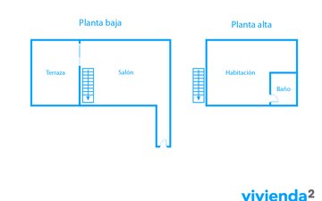 Property slide 26
