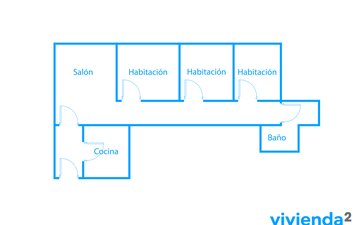 Property slide 31