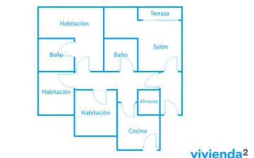 Property slide 35