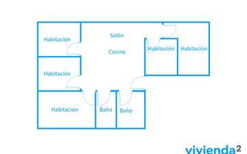 Property slide 32
