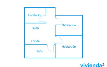 Property slide 27