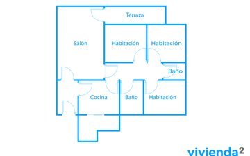 Property slide 31