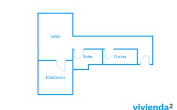 Property slide 35