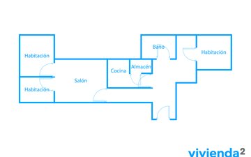 Property slide 36