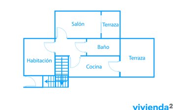 Property slide 27