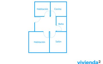 Property slide 33