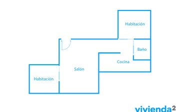 Property slide 31