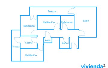 Property slide 31