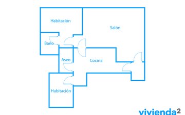 Property slide 31