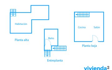 Property slide 29