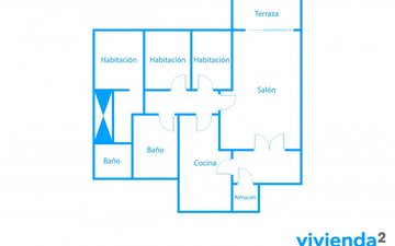 Property slide 36