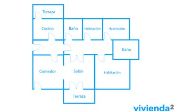 Property slide 40