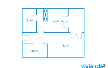 Property slide 29