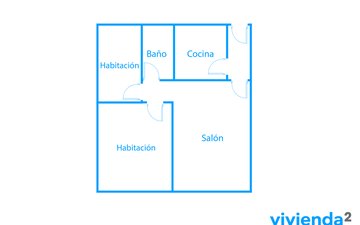 Property slide 29