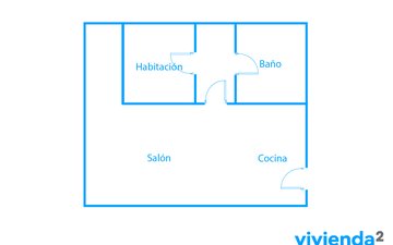 Property slide 30