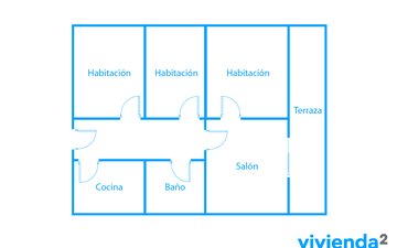 Property slide 31