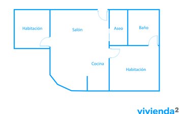 Property slide 38
