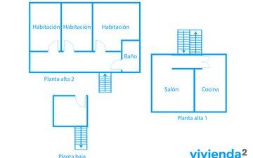 Property slide 31