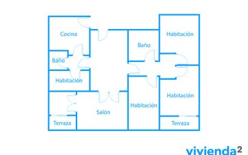 Property slide 35