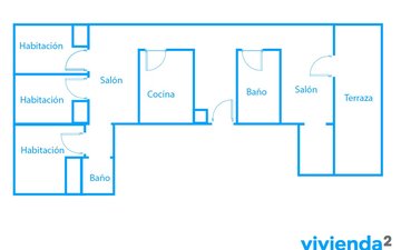 Property slide 35