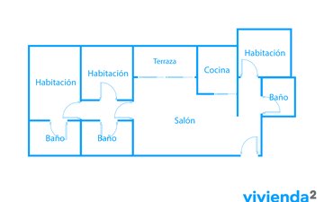 Property slide 35