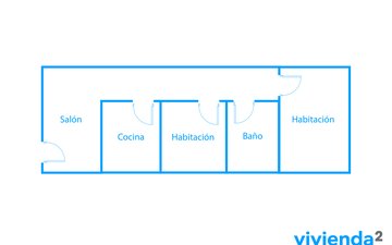 Property slide 32